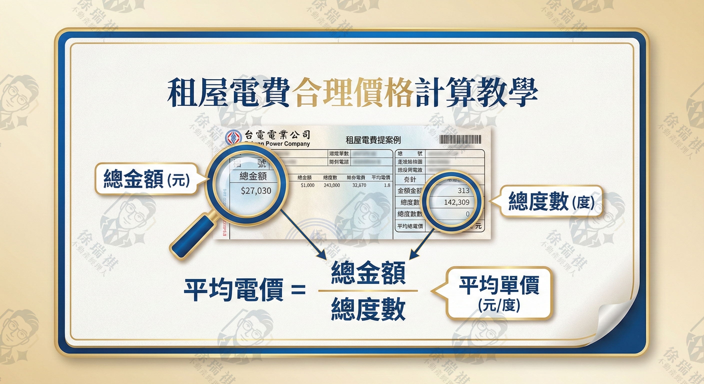 2025 租屋電費新制懶人包：房東一度電收6 元合法嗎？查詢、罰則與計算教學- 徐瑞琪｜20年雙和區不動產經理人｜馬丁著你｜Morehouse｜