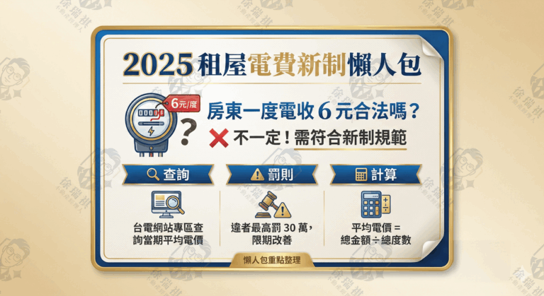 2025 租屋電費新制懶人包:房東一度電收 6 元合法嗎?查詢、罰則與計算教學